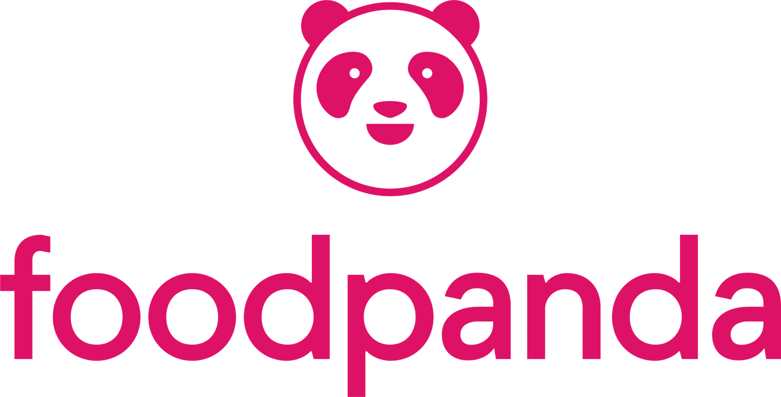 FoodPanda-logo
